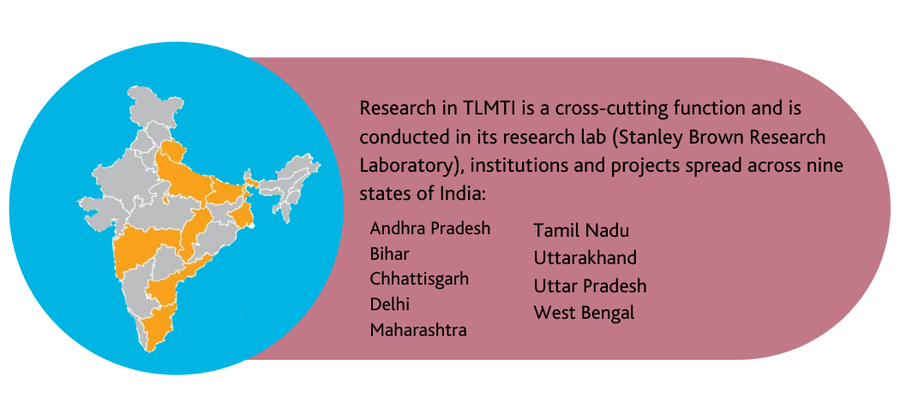 Research in TLMTI is a cross-cutting function and is conducted in its research lab (Stanley Brown Research Laboratory), institutions and projects spread across nine states of India: