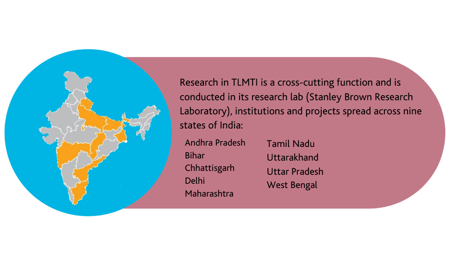 Research in TLMTI is a cross-cutting function and is conducted in its research lab (Stanley Brown Research Laboratory), institutions and projects spread across nine states of India:
